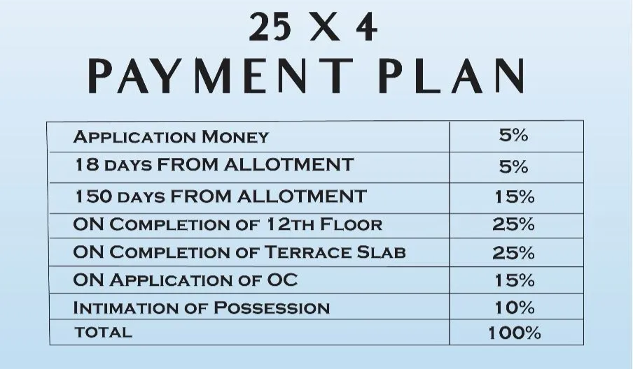 Test Payment Plan 1